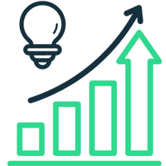 Digital banking scalable innovation